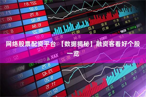 网络股票配资平台 【数据揭秘】融资客看好个股一览